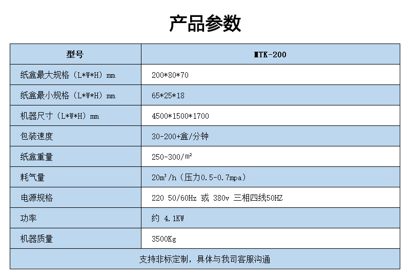 高速裝盒機技術參數